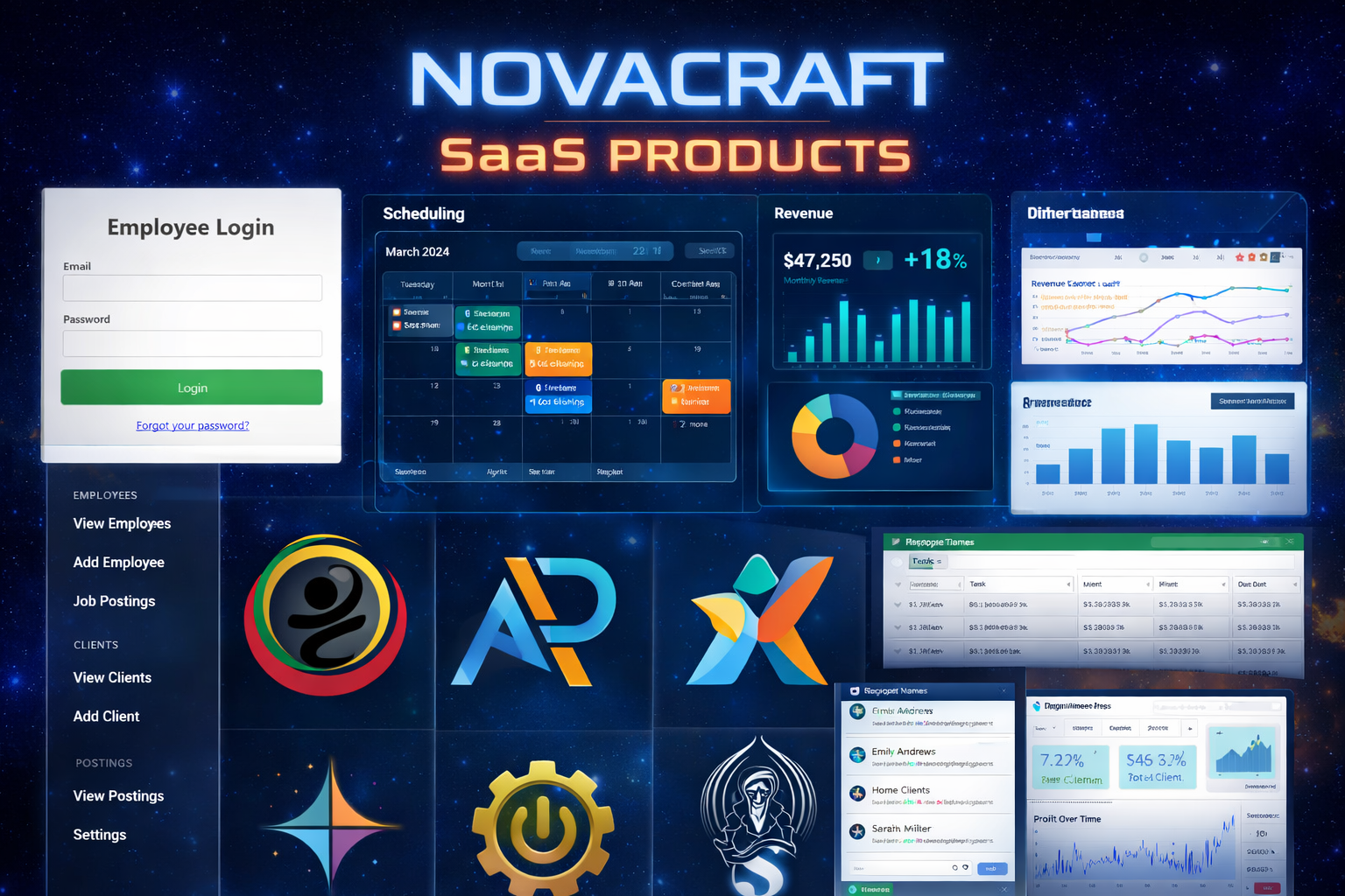 Novacraft custom software sample showing modern business dashboard